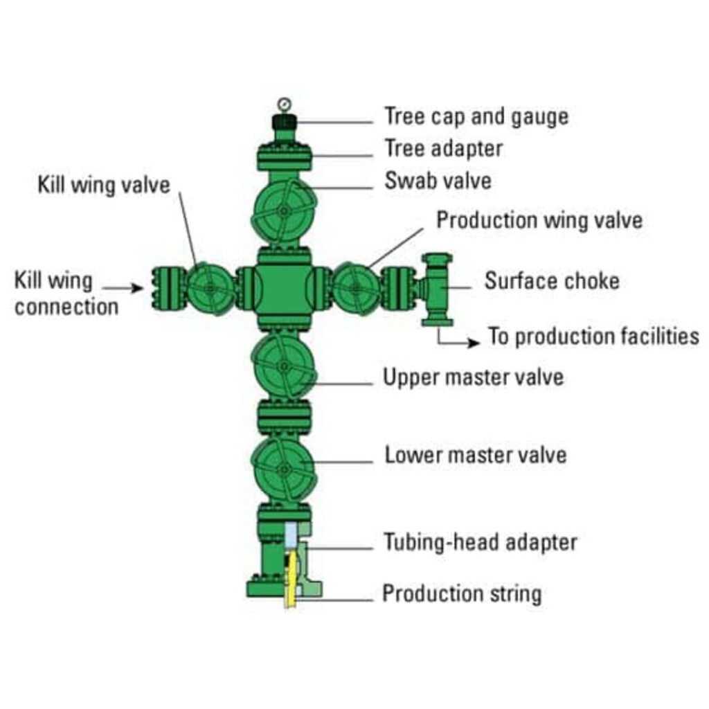 企业微信截图_ed3bd360-5b92-42bd-a825-40f6b858fd02
